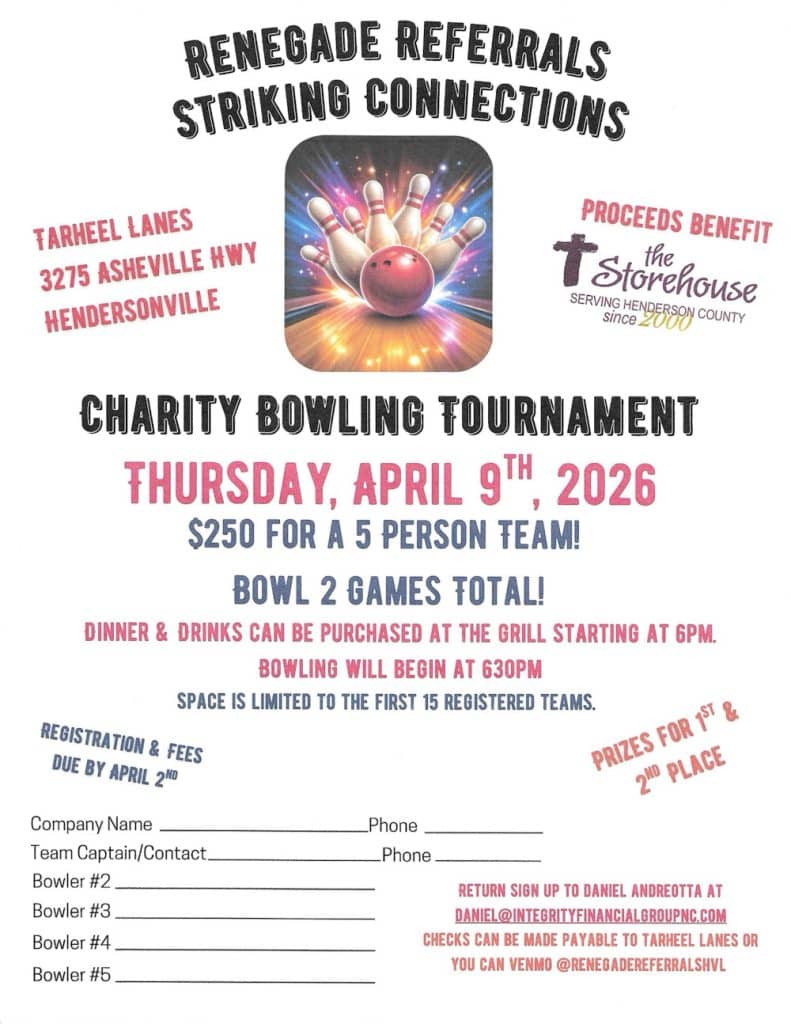 Bowling team form