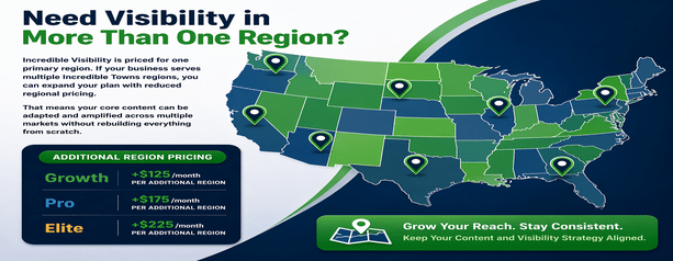09_need_visibility_in_more_than_one_region