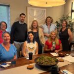 Incredible Business Networking - IBN Coffee Connection - Clayton NC