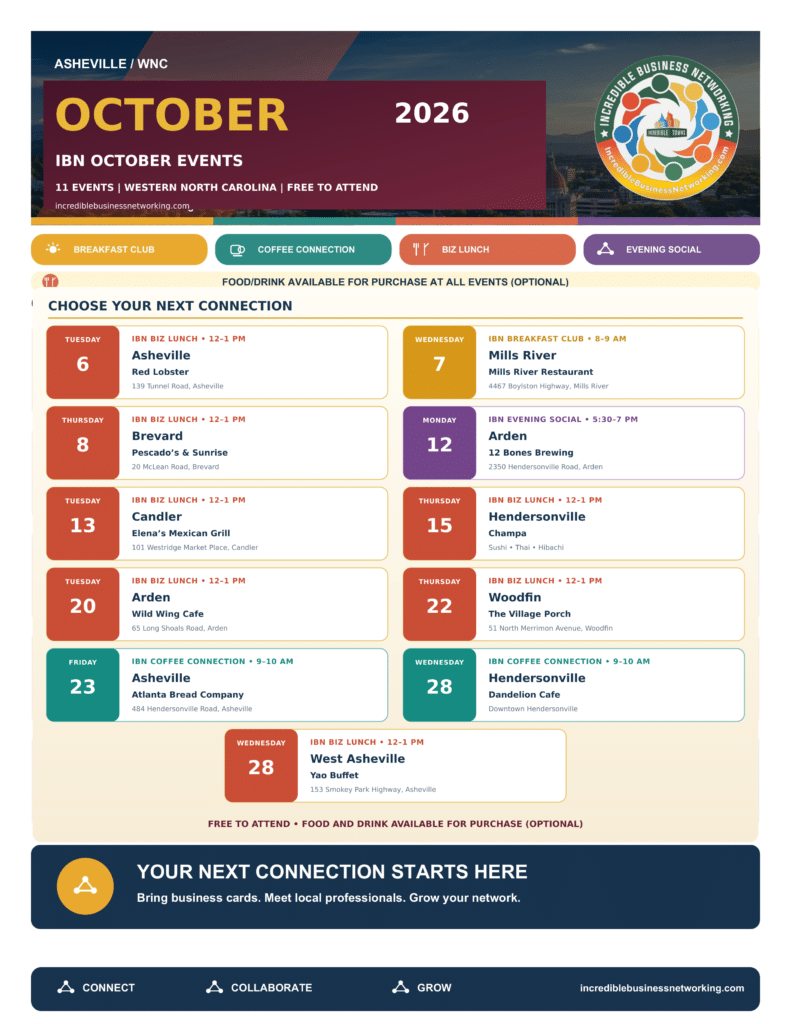 IBN WNC October 2026 Events